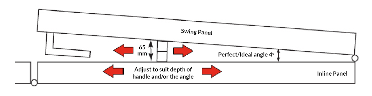 Fitting Door Magnets