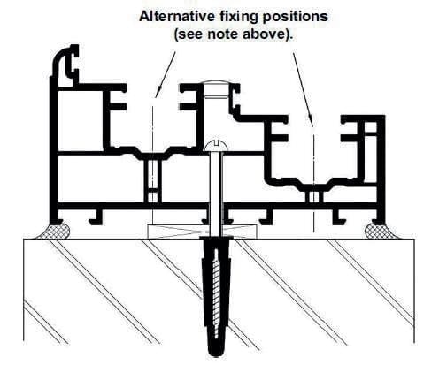 fixing-position